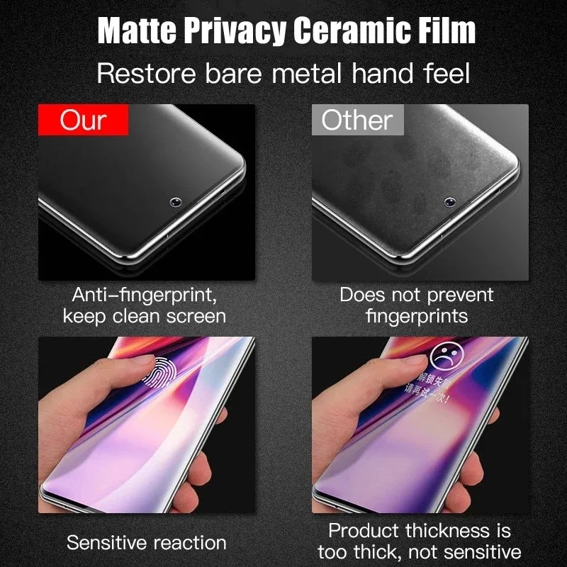 3 шт. матовая керамическая защ – обзор и цена Matte Anti Glare Screen