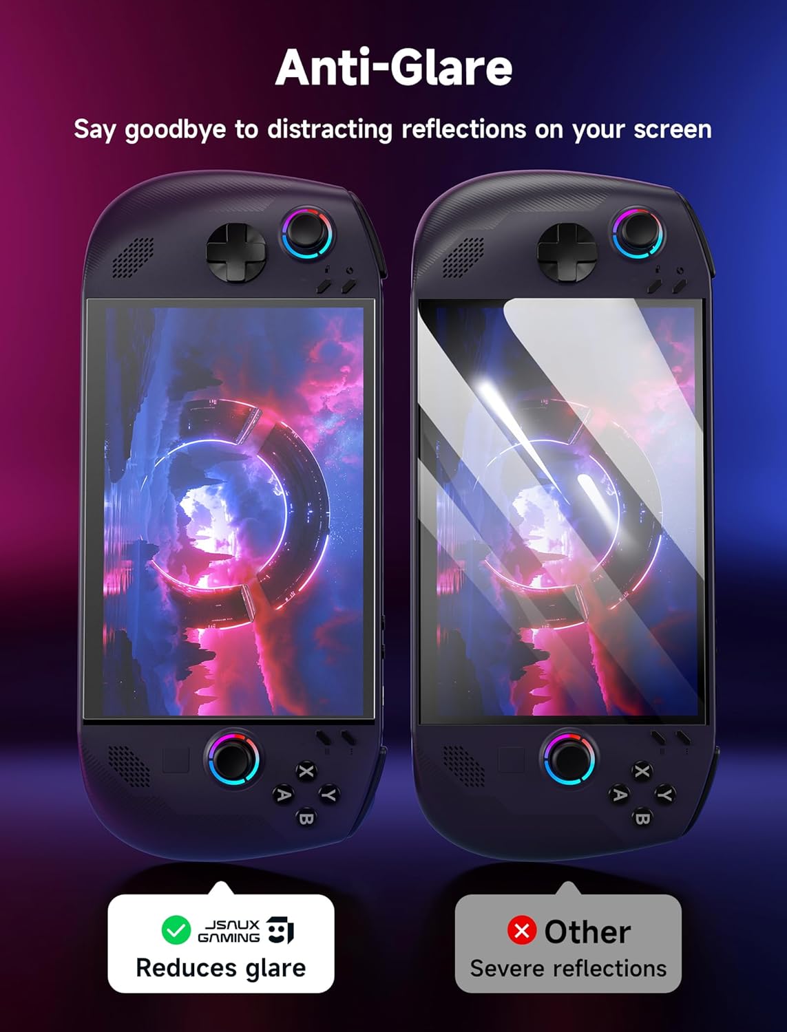 Комплект из 2 антибликовых защ – обзор и цена Matte Anti Glare Screen